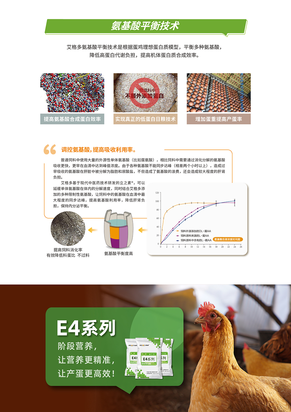 E4系列_產(chǎn)品詳情頁(yè)-04